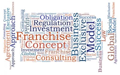 What laws apply when terminating a franchise?