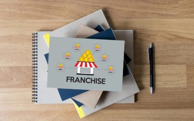 Can Your Franchise Agreement Be Negotiated?