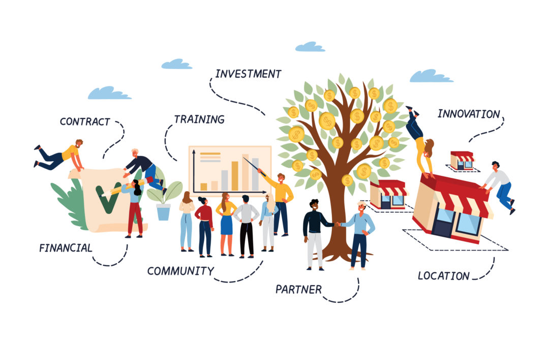 Are You Subject to Franchise Relationship Laws?